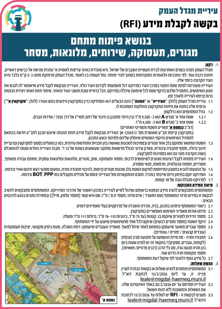 עיריית מגדל העמק