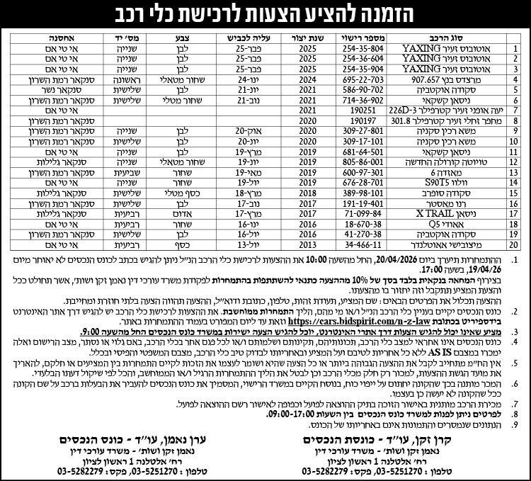 נאמן זקן ושות