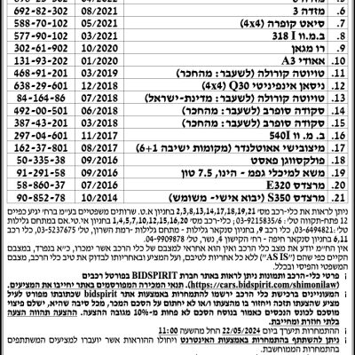 למכירה כלי-רכב