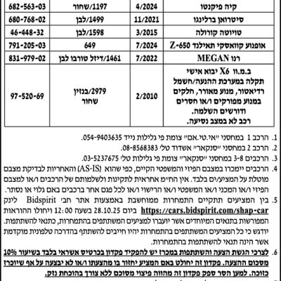 הזמנה להציע הצעות לרכישת רכב