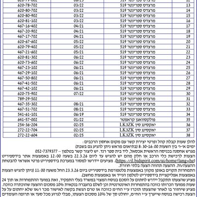 מזור חכים בית הלחמי