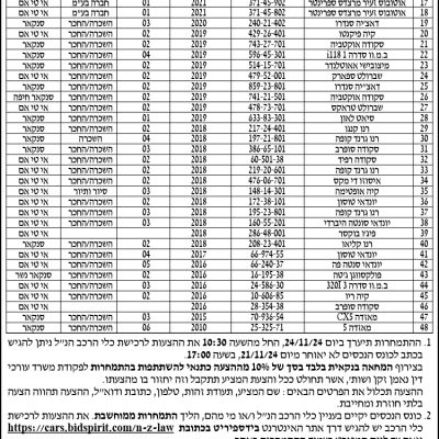 הזמנה להציע הצעות לרכישת כלי רכב