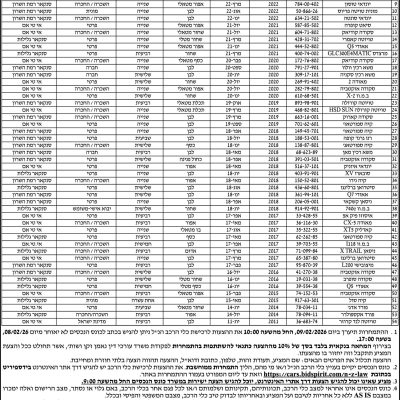 נאמן זקן רכבים