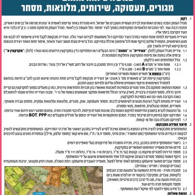 עיריית מגדל העמק